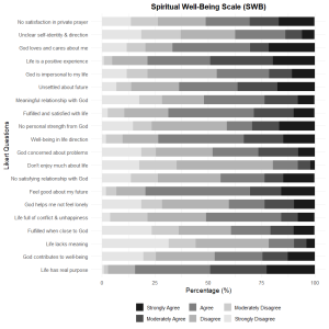 Rplot2-1-1755622386.png