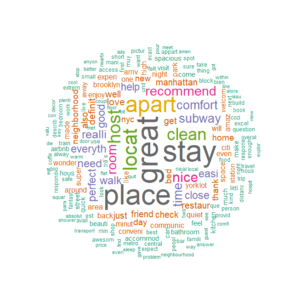 Statistical Analysis Plans for Health Research